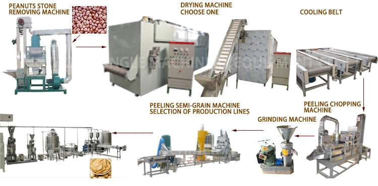 Fully Automtic Nut Sesame Cocoa Peanut Butter Making Machine Production Line