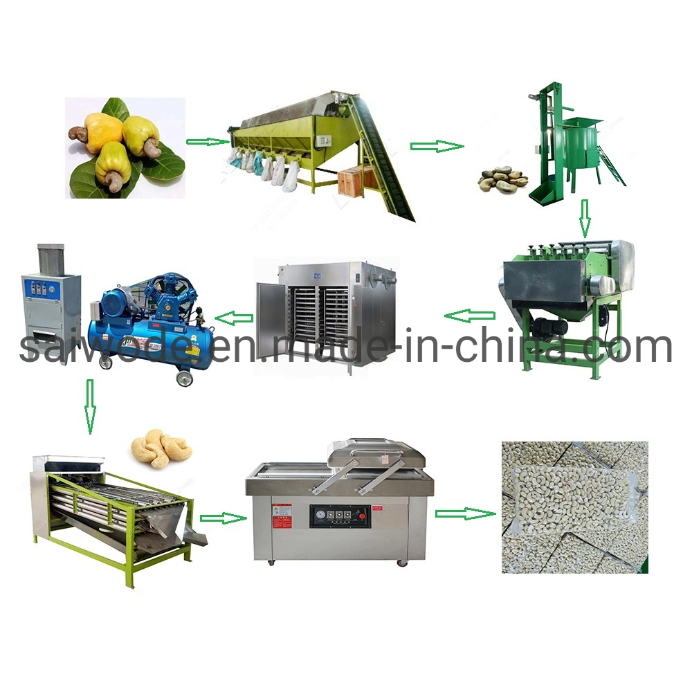 Factory Supply Raw Cashew Nut Shelling Machine