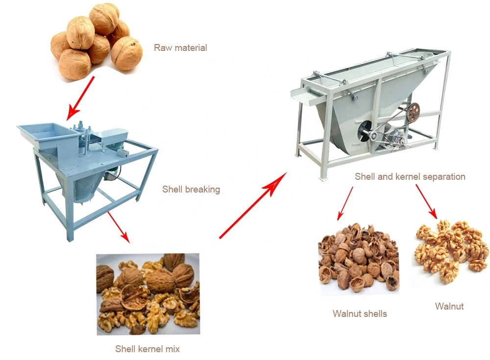 Cashew Nut Slicer Nut Slicer Machine/Take off Almond Peeling Machine